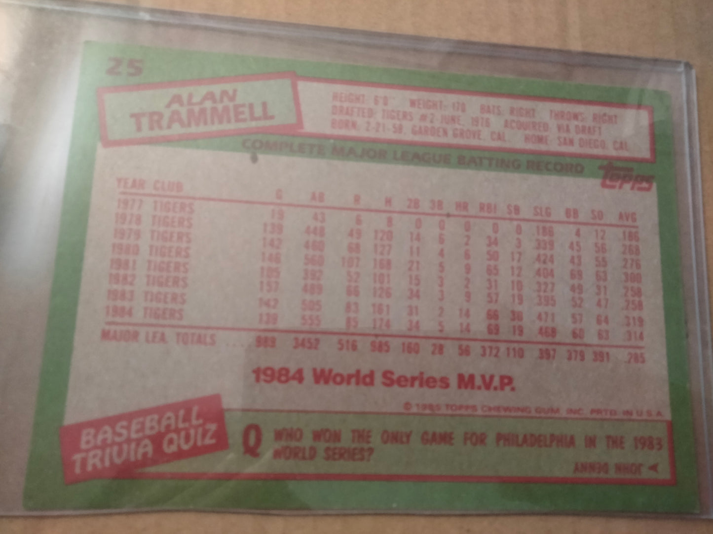 1985 Topps Alan Trammell Autographed 5" x 7" Enlarged Signed Players Card #25 Detroit Tigers