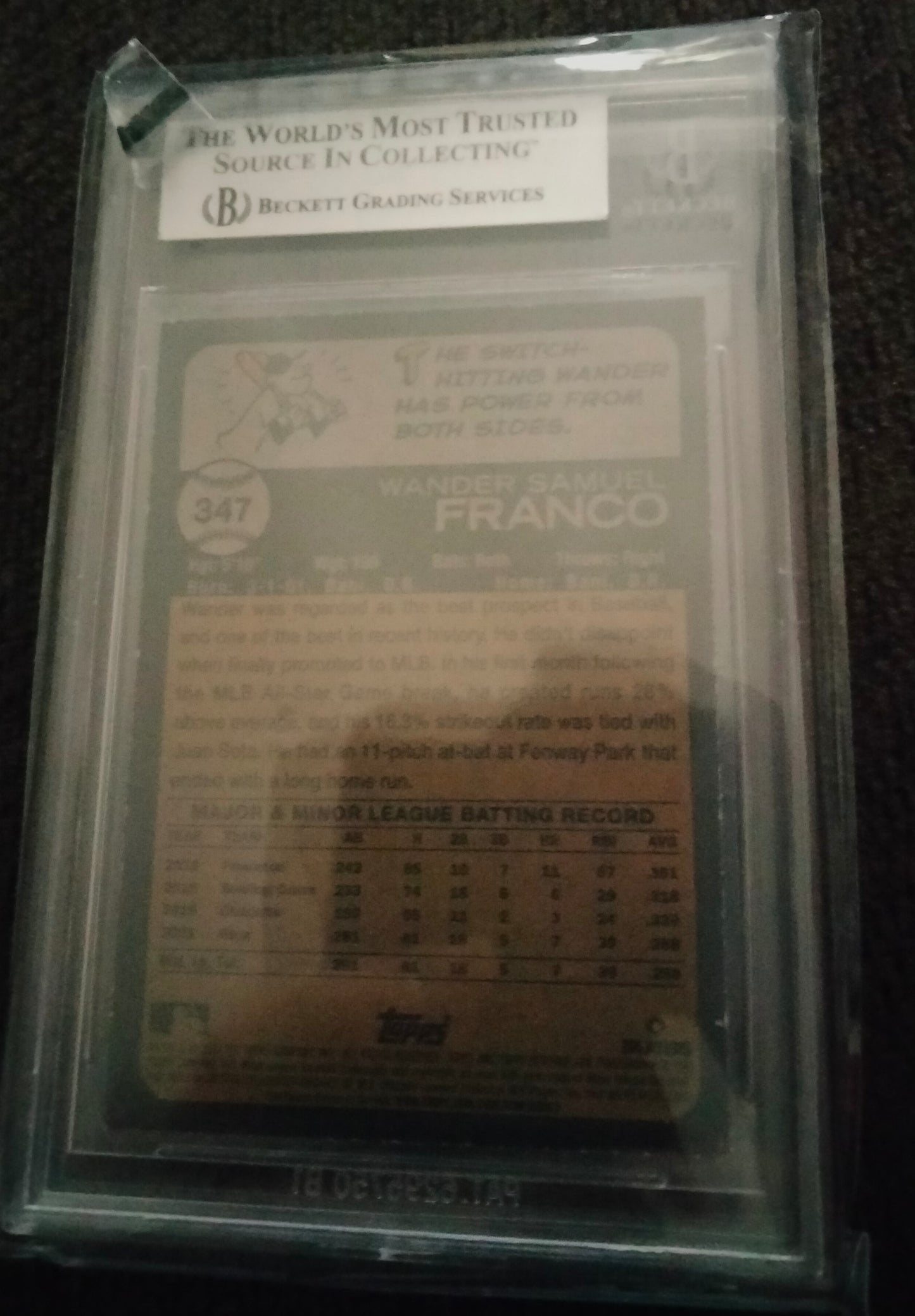 2022 Topps Heritage #347 Wander Franco Tampa Bay Rays RC 8.5 Beckett Graded