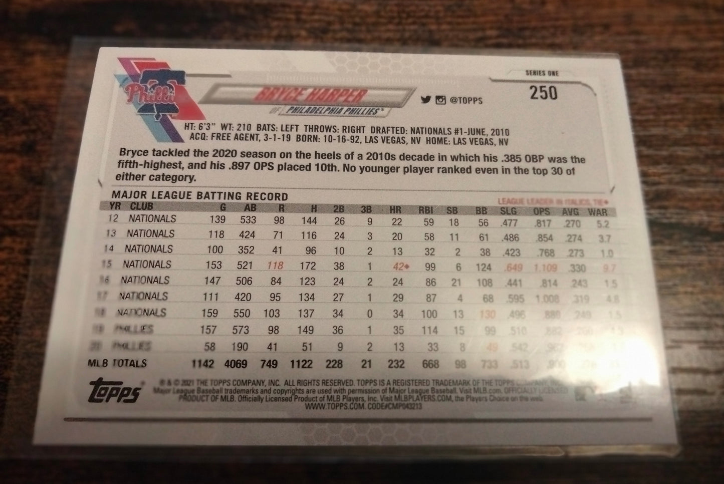 2021 Topps Exclusive Yellow Bryce Harper #250